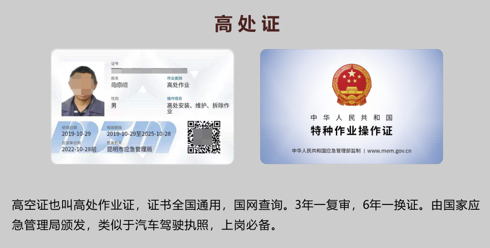 20219ʡطNI(y)늹CC̎CƷCCȿԇӖ(xn)֪ͨ