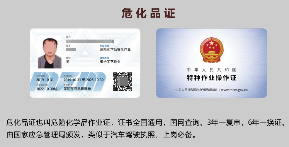 20219ʡطNI(y)늹CC̎CƷCCȿԇӖ(xn)֪ͨ